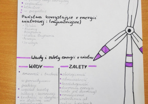 Na zdjęciu widać plakat informacyjny o energii z wiatru. Po prawej stronie widać narysowany wiatrak. Po lewej stronie umieszczone są ręcznie napisane informacje.
