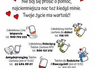 Ważne numery telefonów - nie bój się skorzystać Ważne numery telefonów - nie bój się skorzystać