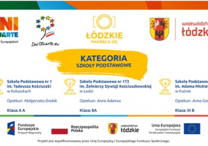 plakat z informacją o laureatach konkursu "Łódzkie narkęca się"